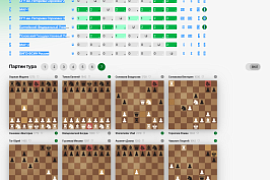 Команда МАУ заняла II место в командном чемпионате Национальной студенческой шахматной лиги